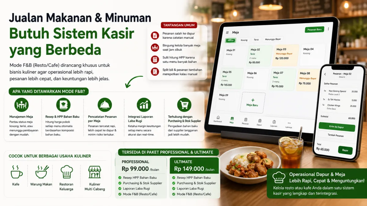 Kelola Resto dan Kafe Lebih Mudah dengan Mode F&B di KlikKasir